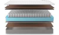 Матрасы Denwir BEST