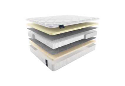 Матрас Materlux Nuvola 23