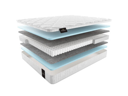 Матрас Materlux Taormina Kids 50