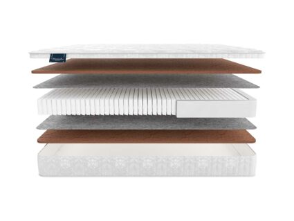 Матрас Materlux Eternity Multi 673