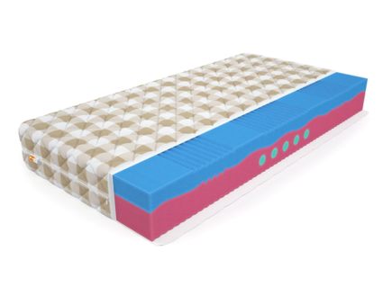 Матрас Mr.Mattress BioGold Viscool 69