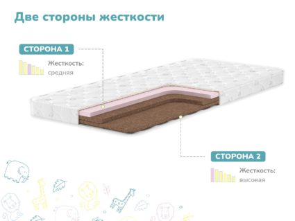 Матрас Димакс Спортсмен 50