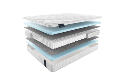Матрас Materlux Mezzo Light 691