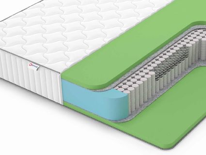 Матрас Denwir CLASSIC FOAM S1000 860