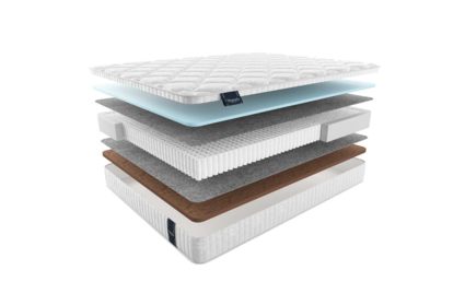 Матрас Materlux Gardena Multi 691