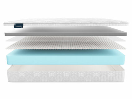 Матрас Materlux Prima Carbone 673