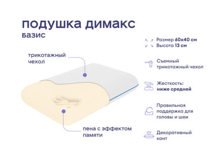 Одеяло Димакс Бамбук всесезонное + 2 подушки Димакс Базис 1473