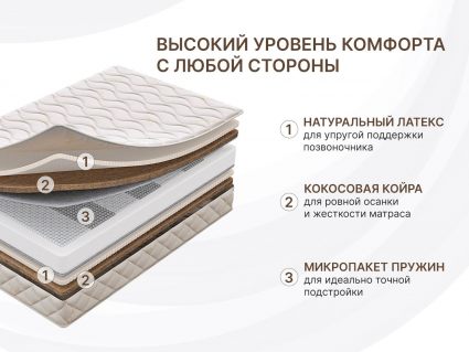 Матрас Димакс Микро Ультимэйт уцененный 37