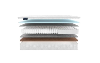 Матрас Materlux Gardena Light 691