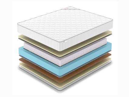 Матрас Denwir CLASSIC BALANCE SOFT S1000 37
