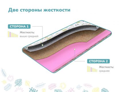 Матрас Димакс Лучик х/б 569