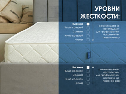 Матрас Димакс Relmas Twin Cocos 3Zone уцененный 34