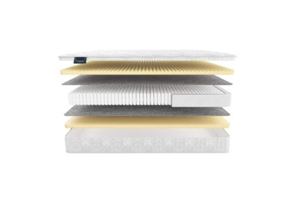 Матрас Materlux Venice Soft 23