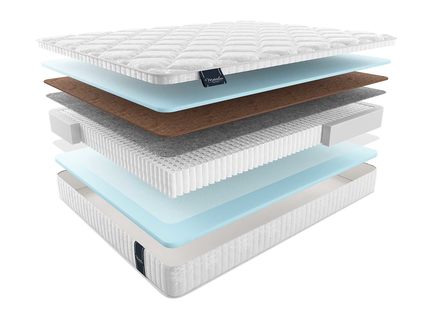 Матрас Materlux Elsa Multi 691
