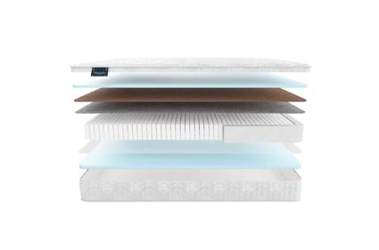 Матрас Materlux Elsa Multi 691