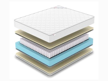Матрас Denwir CLASSIC SOFT TFK 860