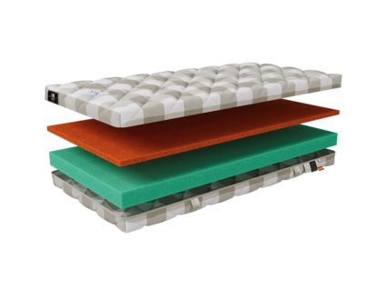 Матрас Mr.Mattress Sunny XL 816