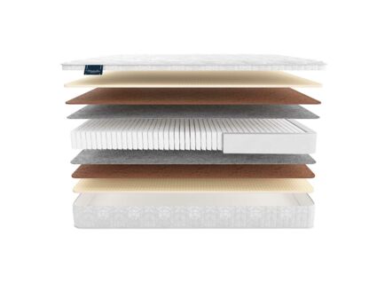 Матрас Materlux Infiniti Multi 23