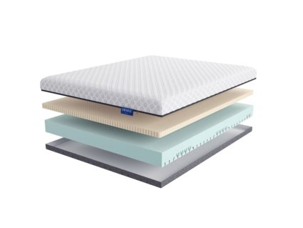 Матрас LineaFlex Gold REST 25