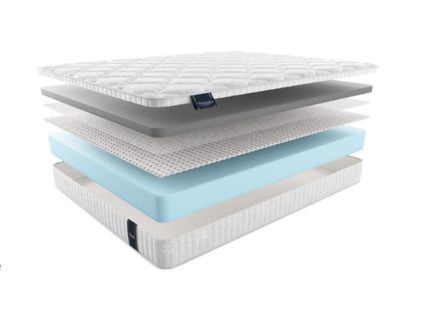 Матрас Materlux Prima Carbone 673