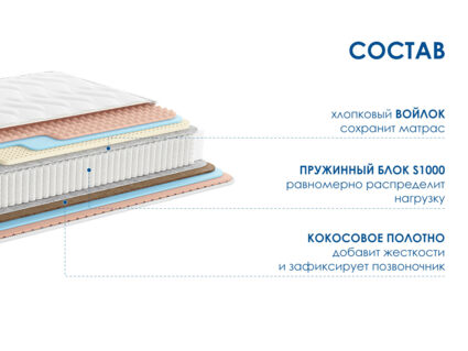 Матрас Димакс Relmas Mix 3 S1000 37