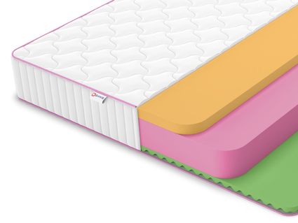 Матрас Denwir MEGA FOAM MEMO RELAX 22 860