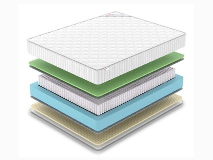 Матрас Denwir CLASSIC FOAM SOFT S1000 860