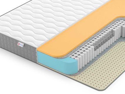 Матрас Denwir BEST MEMO SOFT S1000 860