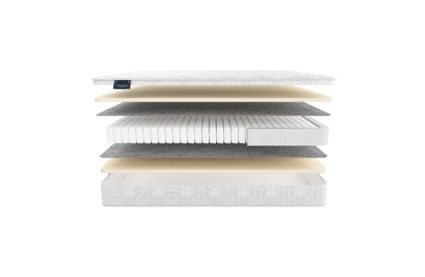 Матрас Materlux Tivoli 23