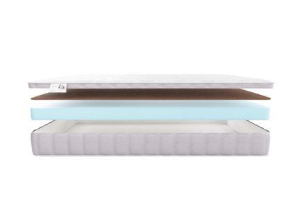 Матрас Materlux Maula Kids 50