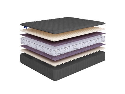 Матрас Beautyson Sense Soft Lux S600 69