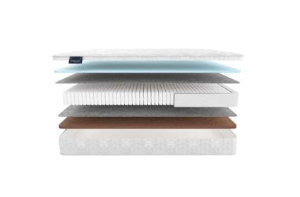 Матрас Materlux Gardena Multi 691