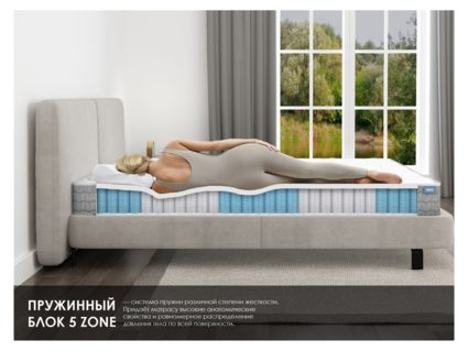 Матрас Димакс ОК Медиум