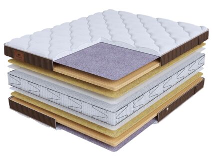 Матрас Beautyson Life Comfort S2400 21