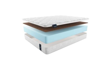 Матрас Materlux Diva 59