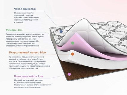 Матрас Димакс Твист Ролл Мемори 568
