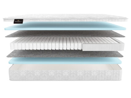Матрас Materlux Taormina Kids 50