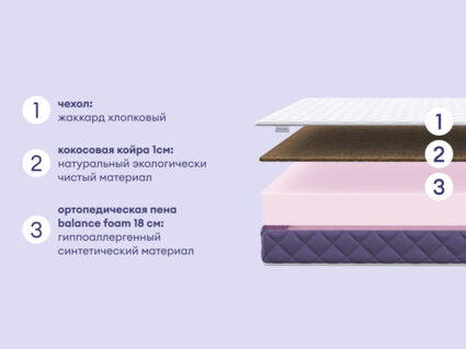 Матрас Базилик Фреш 20 кокос