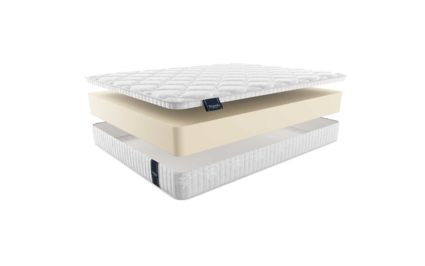 Матрас Materlux Ecoline 23