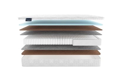 Матрас Materlux Adamello Multi 691