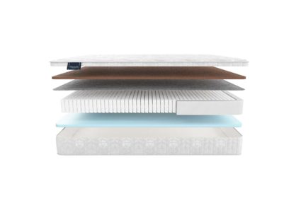 Матрас Materlux Duero Multi 691