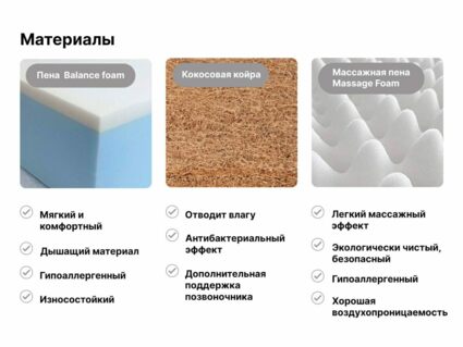 Матрас Димакс Оптима ролл массаж лайт 128