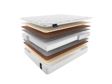 Матрас Materlux Infiniti Multi 23