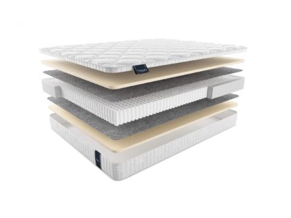 Матрас Materlux London Multi 23