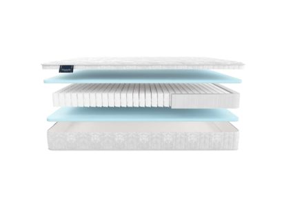 Матрас Materlux Cometa Maxi 23