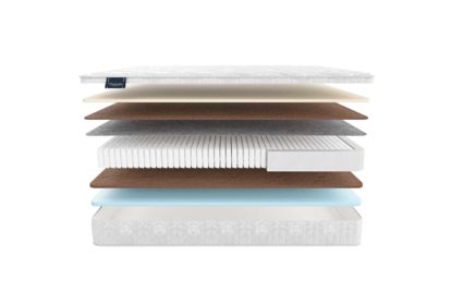 Матрас Materlux Tamega Multi 691
