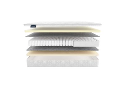 Матрас Materlux Nuvola 23