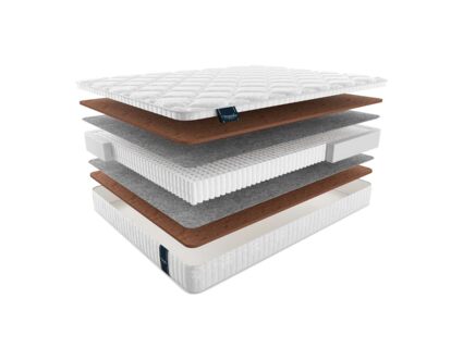 Матрас Materlux Eternity Multi 673
