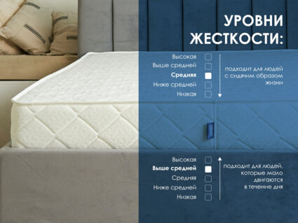 Матрас Димакс Relmas Cocos Roll 554