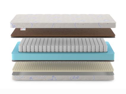 Матрас Denwir BABY SPRING HARD SOFT 13 50